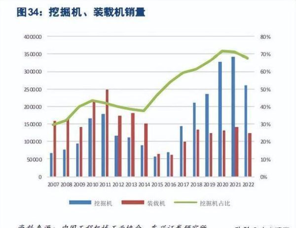 数控行业就业前景怎么样_2024年数控技术发展趋势