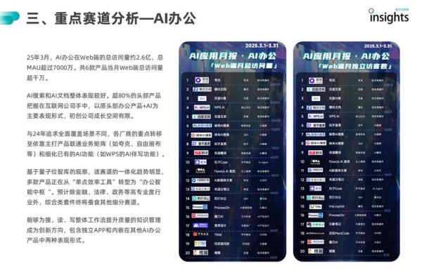 互联网投资前景怎么样_2024年值得入场的赛道有哪些