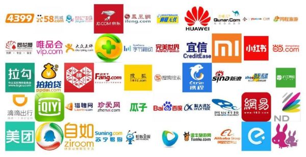 中国互联网公司有哪些类型_如何区分BAT与TMD