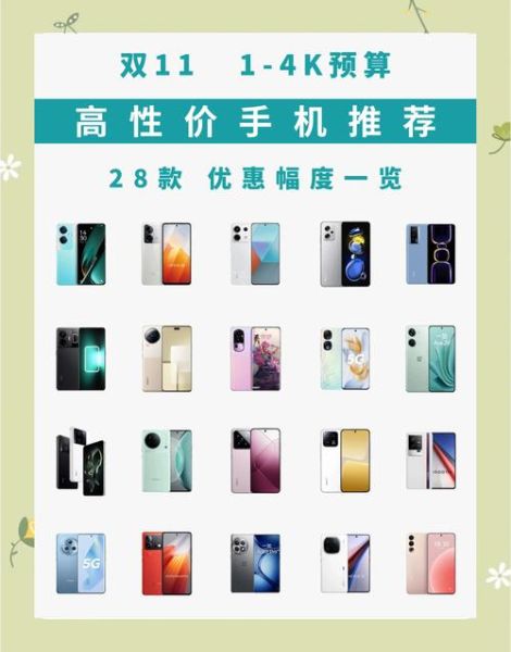 什么值得买_如何挑选高性价比手机