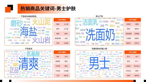 化妆行业前景怎么样_2024年还能入局吗