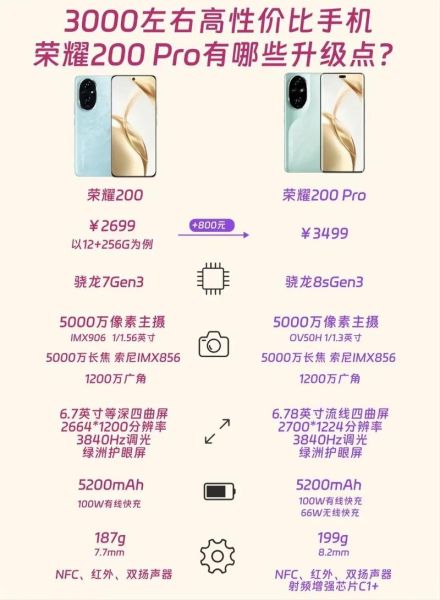 什么值得买_如何挑选高性价比手机