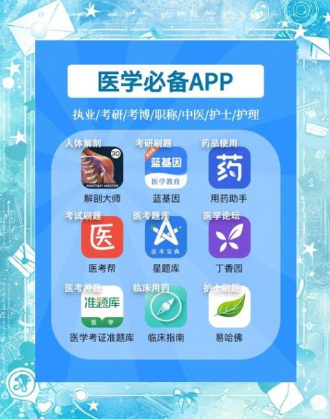 医疗软件有哪些功能_医院如何选择医疗软件