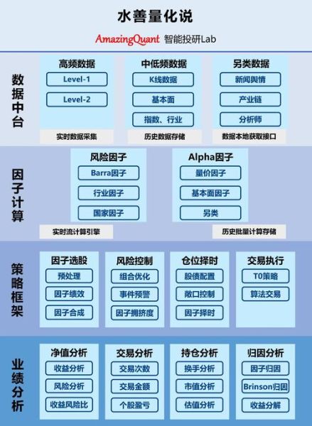 投资行业前景怎么样_新手如何开始投资