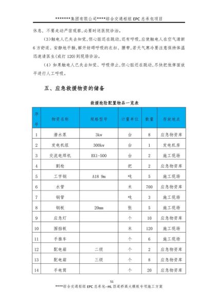 桥梁施工多少钱一米_桥梁检测周期多久一次