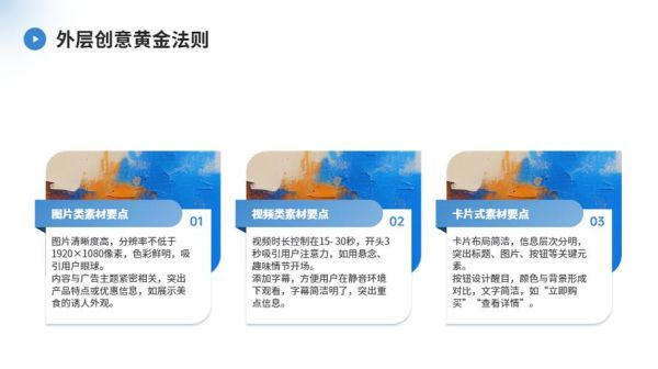 如何提高广告ROI_广告投放怎么优化