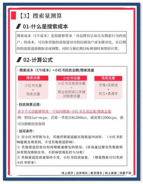 如何提高广告ROI_广告投放怎么优化