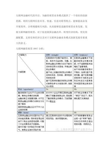 互联网金融SWOT分析案例_如何抓住行业机会