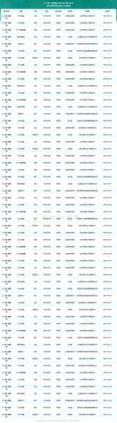 乙二醇前景怎么样_乙二醇未来价格走势