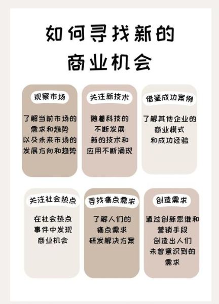 互联网金融SWOT分析案例_如何抓住行业机会