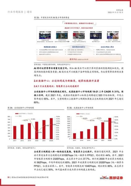 互联网投资前景怎么样_2024年还能入场吗