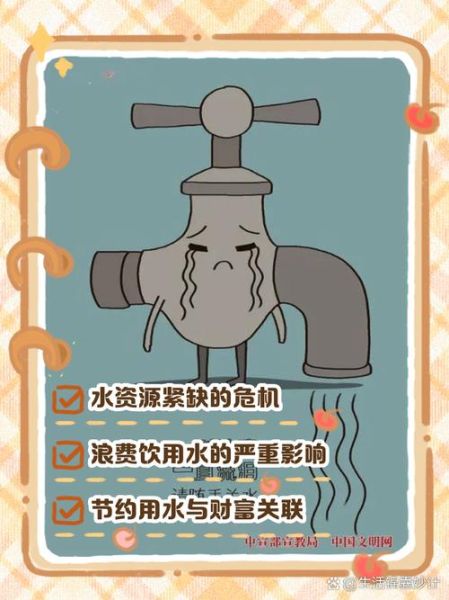 水资源短缺怎么办_未来水发展前景