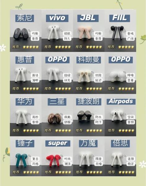 如何挑选高性价比的蓝牙耳机_蓝牙耳机降噪效果好吗