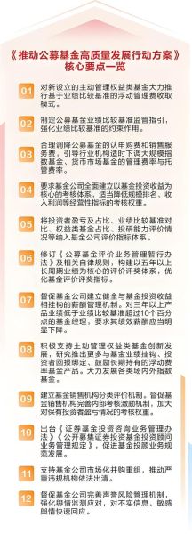 公募基金怎么选_2024年还能买吗