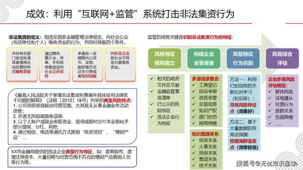 互联网行业监管政策有哪些_企业如何合规运营