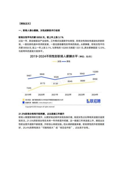 互联网招聘行业现状_2024年招聘网站如何盈利