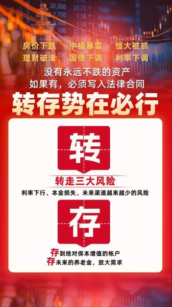 中国银行业未来发展趋势_2024年银行利率还会降吗