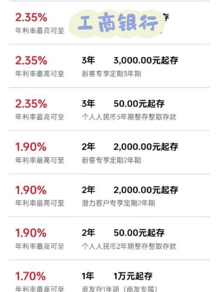 中国银行业未来发展趋势_2024年银行利率还会降吗