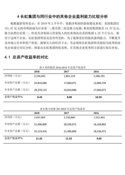 化妆品行业财务分析怎么做_化妆品企业盈利能力提升策略