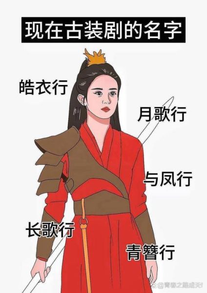 2013年电视剧行业现状_为什么古装剧突然爆发