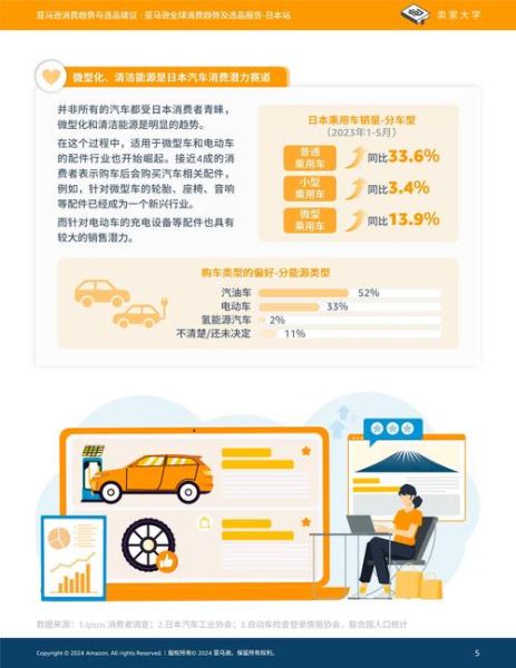 日用消费品行业趋势_消费者行为变化