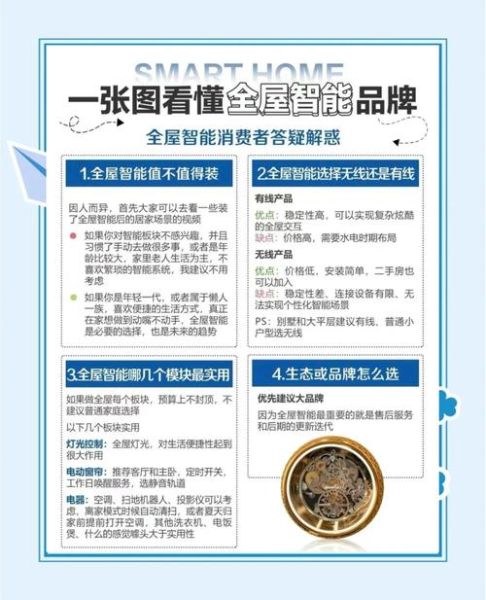 智能产品有哪些优势_智能产品如何改变生活