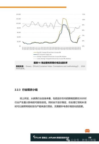 行业分析报告哪里看_如何快速找到权威数据