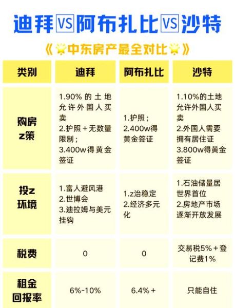 旅游地产值得投资吗_如何挑选旅游地产项目