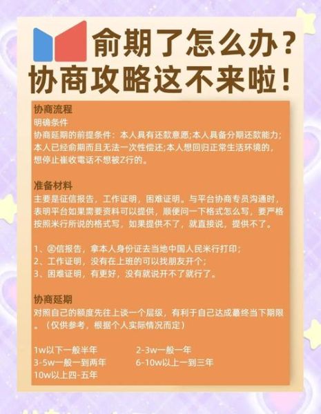 网贷平台怎么选_逾期后如何协商还款