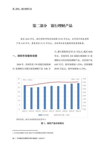 2024年理财前景怎么样_普通人如何稳健增值