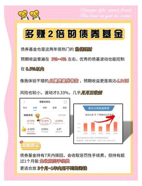 2024年理财前景怎么样_普通人如何稳健增值