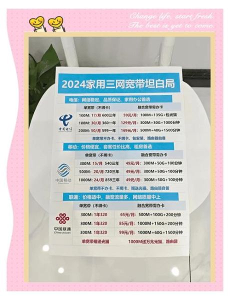 联通宽带怎么样_联通5G覆盖范围查询