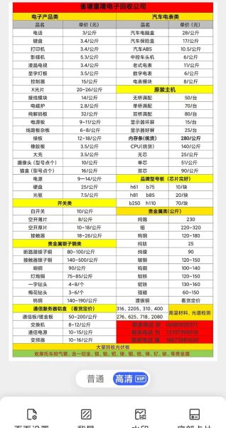 太阳能光伏板多少钱一块_光伏系统回本周期多久