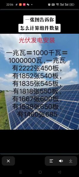 太阳能光伏板多少钱一块_光伏系统回本周期多久