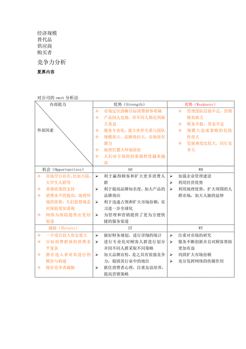 保险行业pest分析_保险行业pest分析怎么做