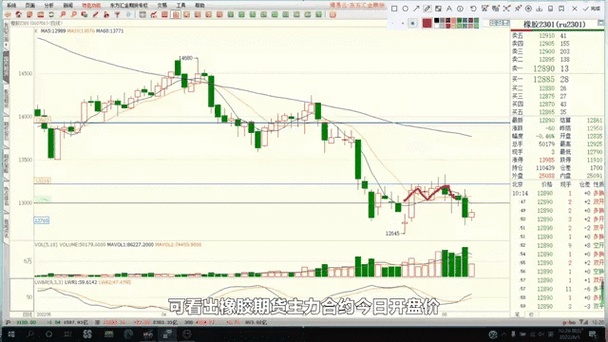 2017年橡胶价格走势_橡胶行业未来前景