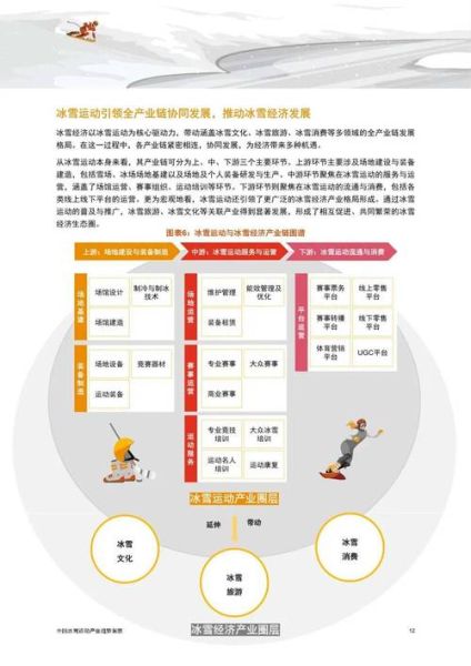 互联网企业进入壁垒有哪些_如何突破