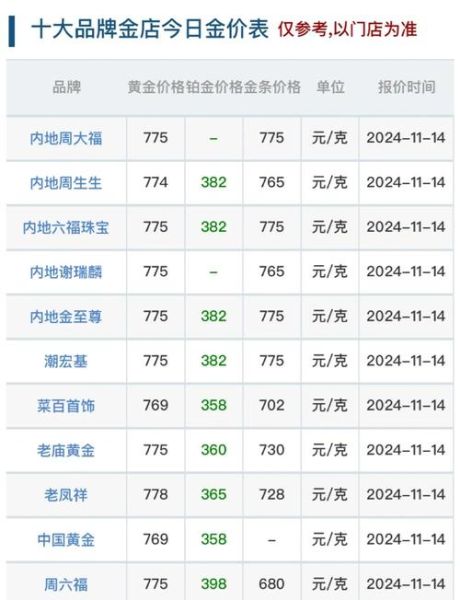金属价格走势预测_金属行业未来五年发展