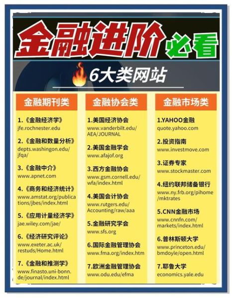 中国互联网金融基金有哪些_如何挑选靠谱平台