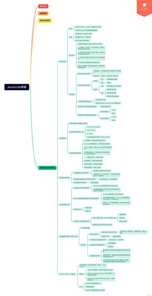 网站SEO优化怎么做_2024年最新算法趋势