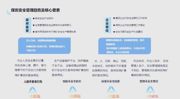 煤矿智能化转型_煤矿安全生产如何提升