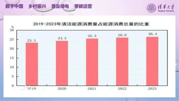能源互联网竞争格局_未来发展趋势