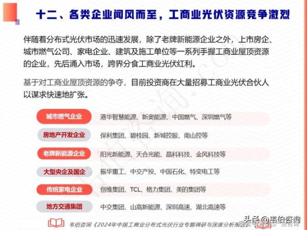 光伏行业竞争格局_如何提升企业竞争力