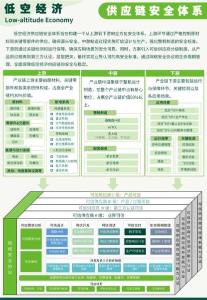互联网十三五规划_如何影响中小企业