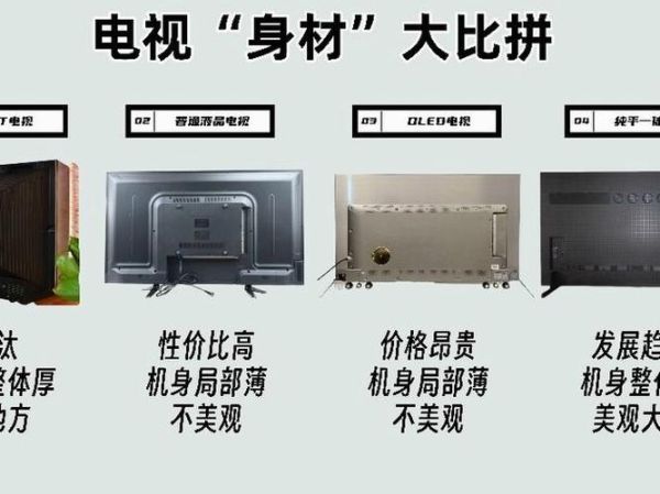 电视行业未来五年发展趋势_智能电视值得买吗