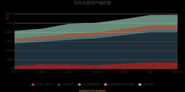 华能国际行业前景怎么样_华能国际投资价值分析