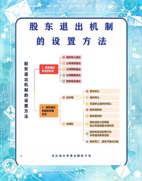 互联网农业如何退出_互联网农业退出方式有哪些
