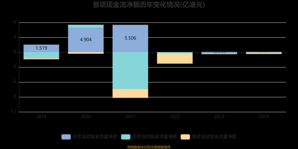 火电行业前景如何_火电企业盈利模式
