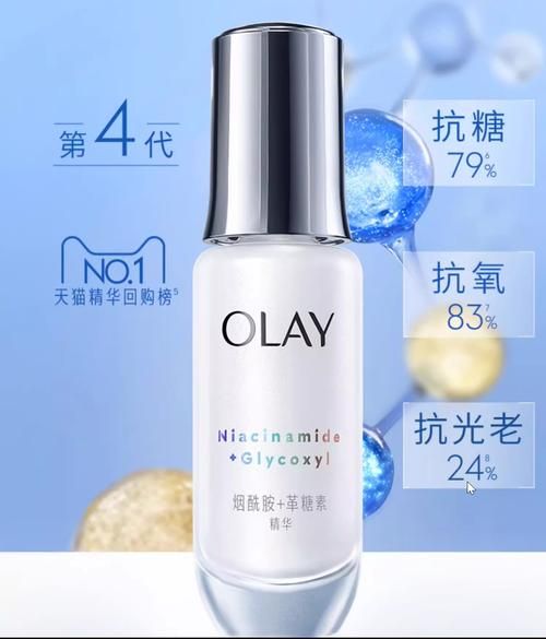 护肤品行业前景怎么样_2024年值得入行吗