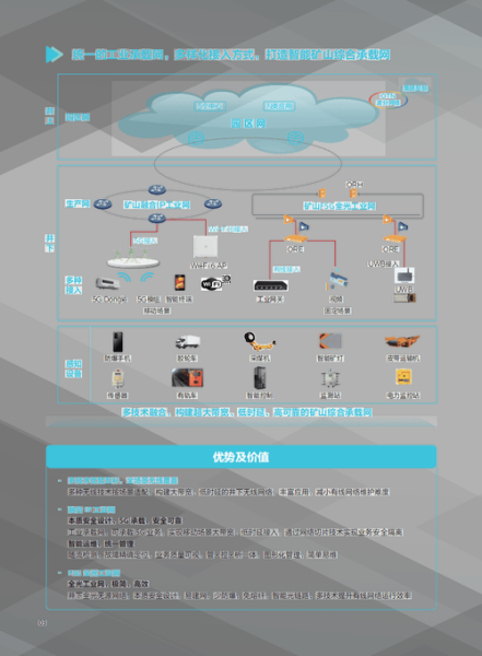 工业互联网平台有哪些_如何落地